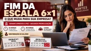 Fim da escala 6x1: impactos da proposta para empresas e trabalhadores